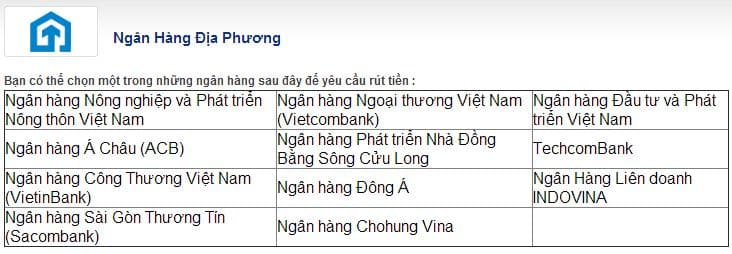 Hướng Dẫn Rút Tiền Từ Tài Khoản Cá Cược Bóng Đá tại nhà cái 12bet Về Ngân Hàng